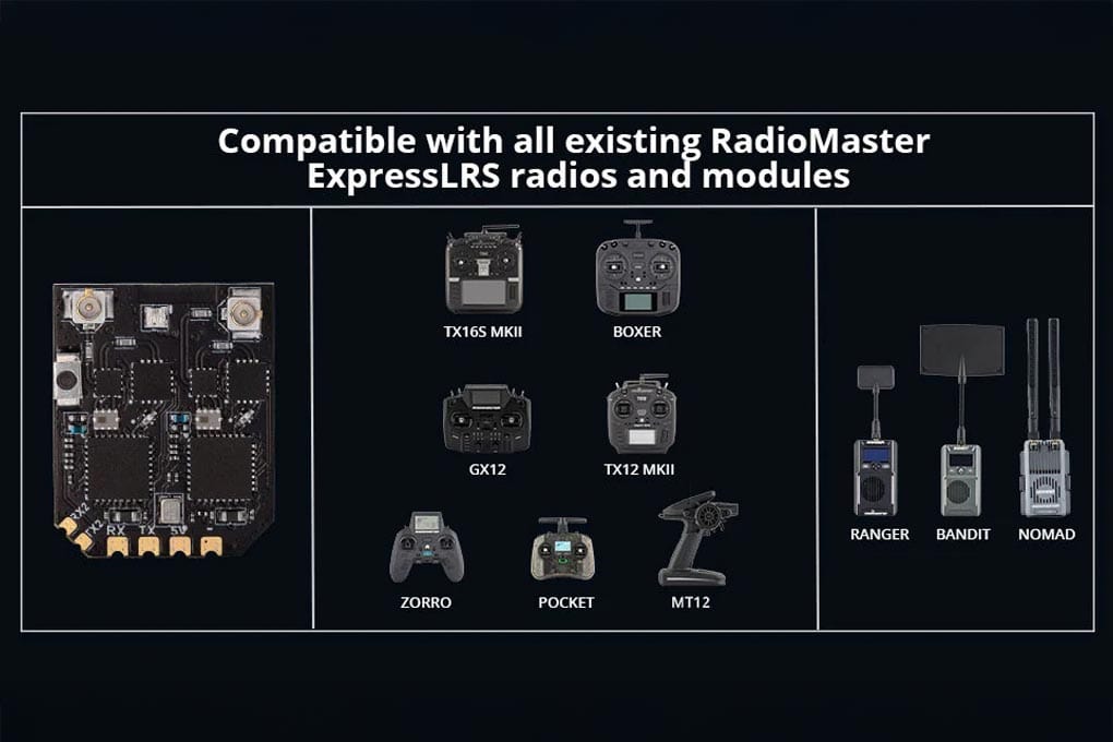 Compatible with all existing RadioMaster ExpressLRS radios and modules