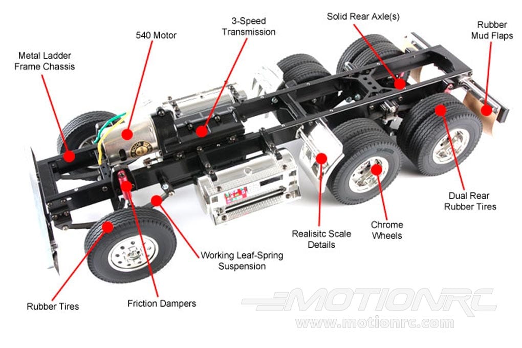 Add Your Own Electronics and Drive!