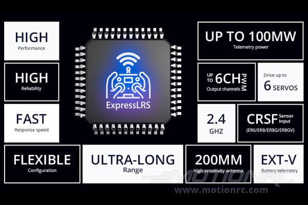High Performance, High Reliability