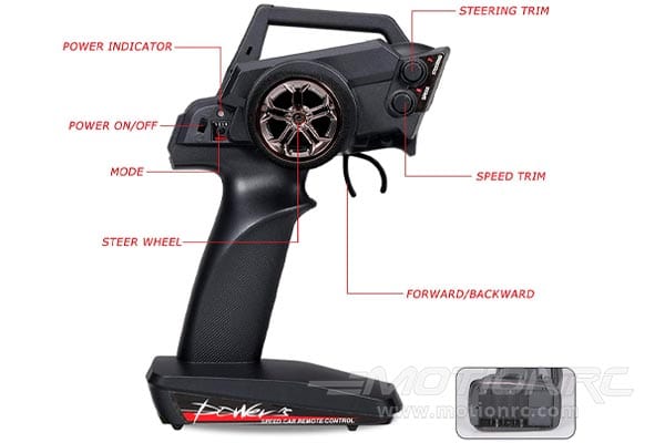 Reliable 2.4GHz Control