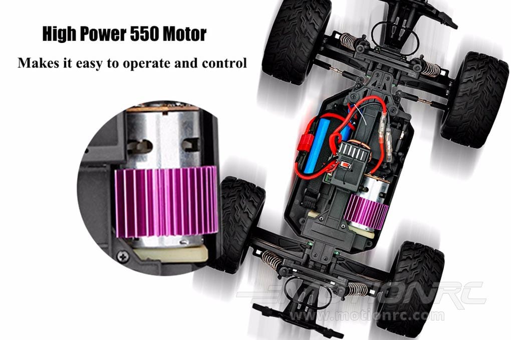 Effective Motor Heatsink