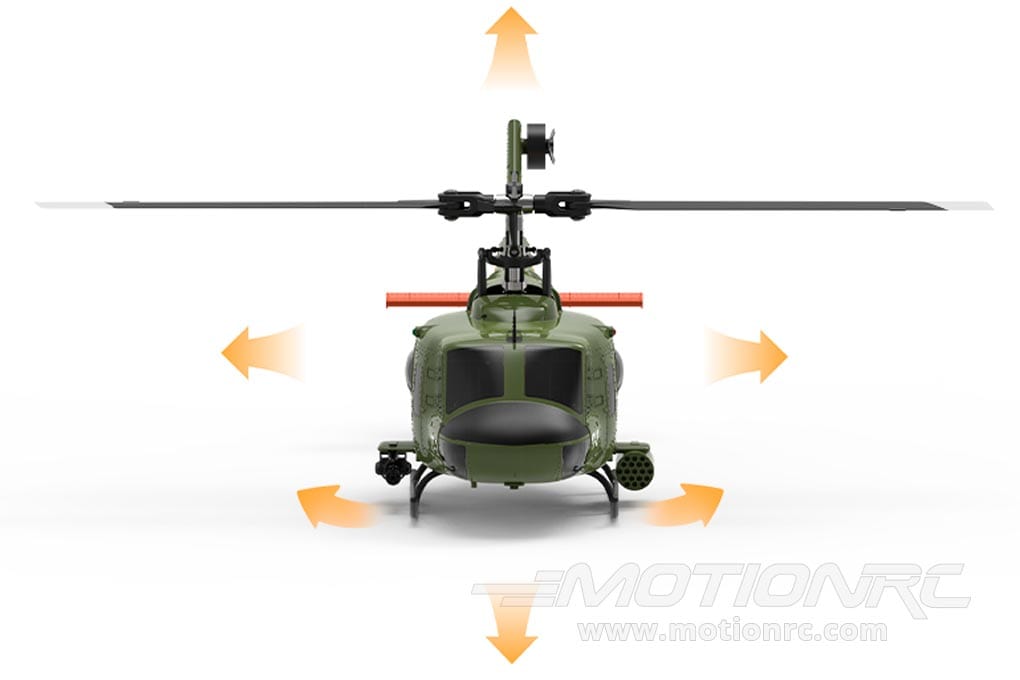 Precision Control with 6-axis Gyro Stabilization