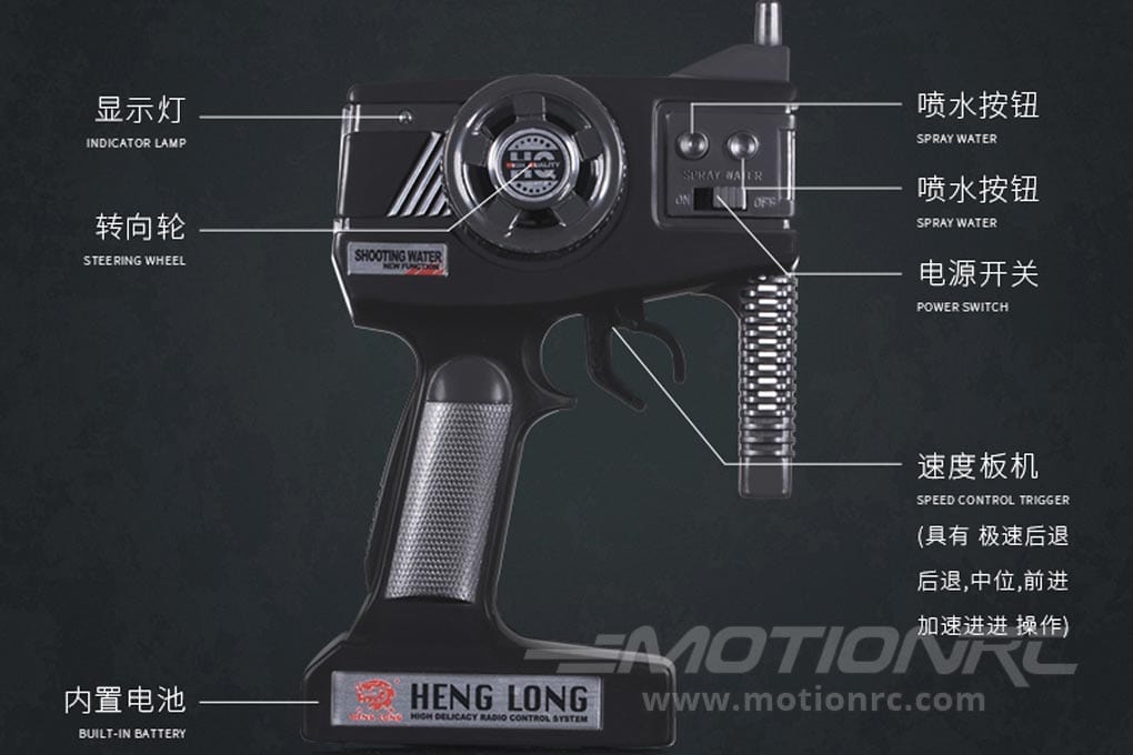 2.4 GHz Radio System
