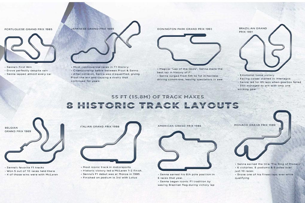 Multiple Track Layouts