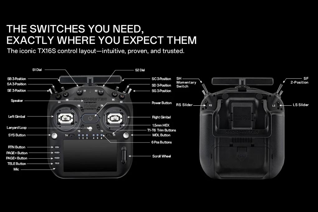 Control Layout
