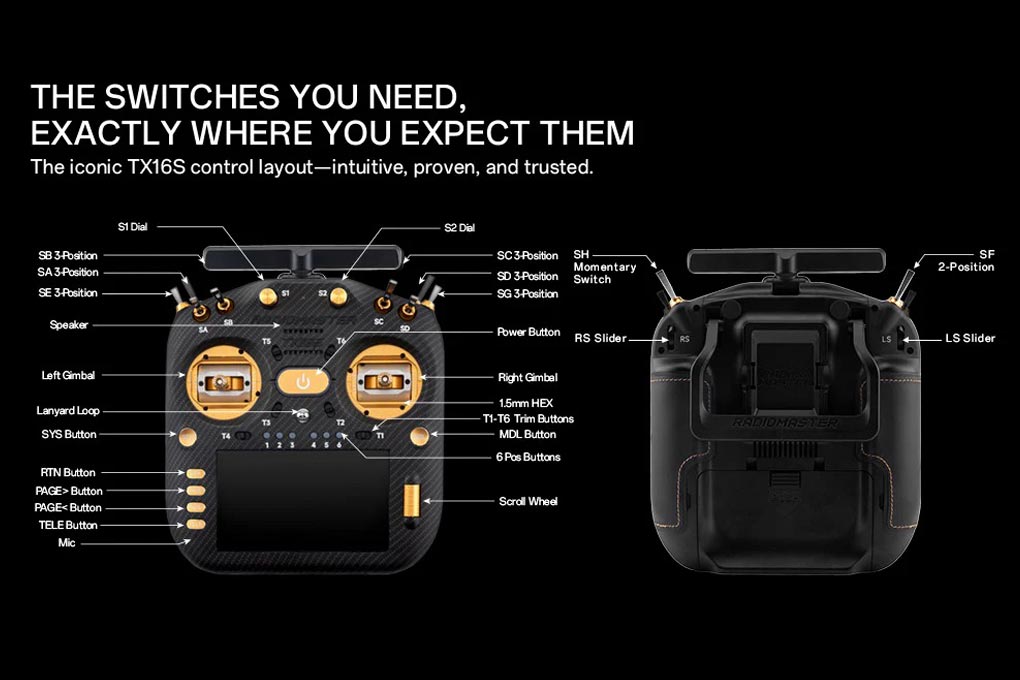 Control Layout